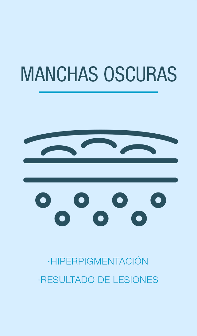 manchasos-es-co