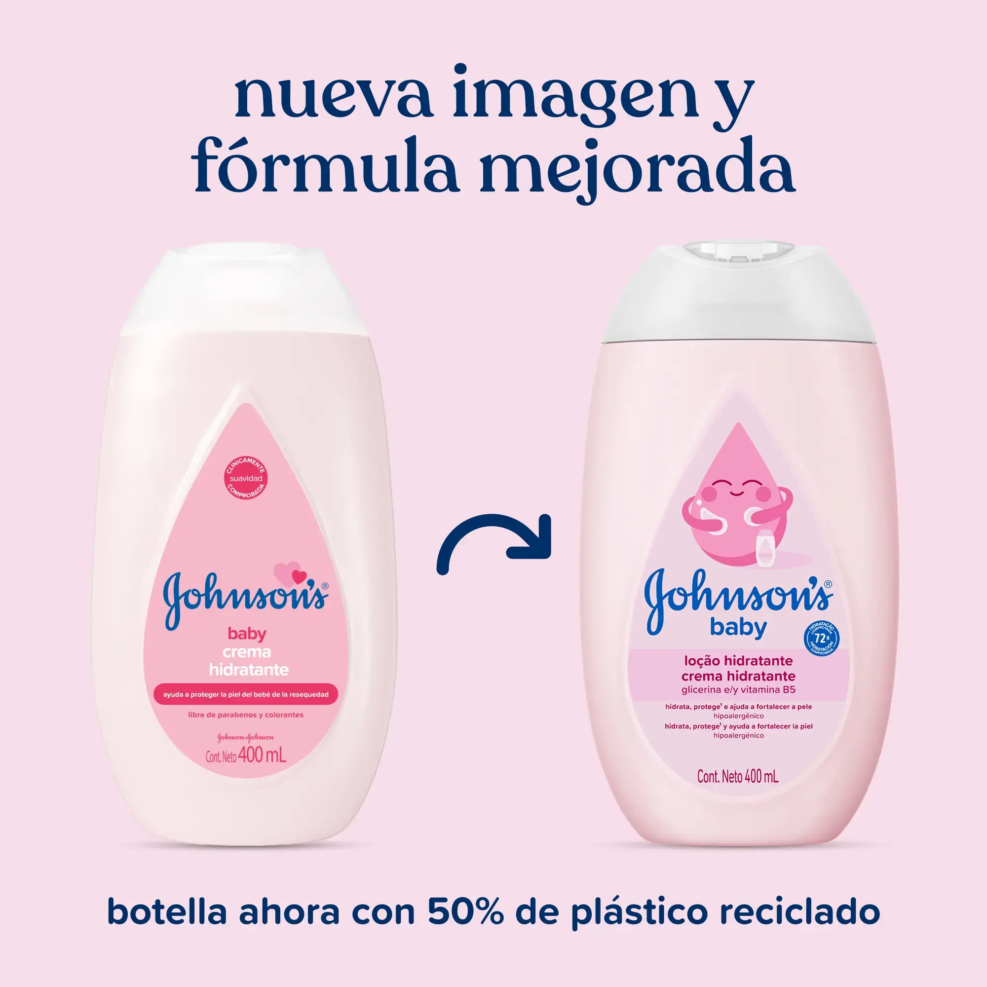Crema Hidratante Bebé JOHNSON’S® Baby Original​