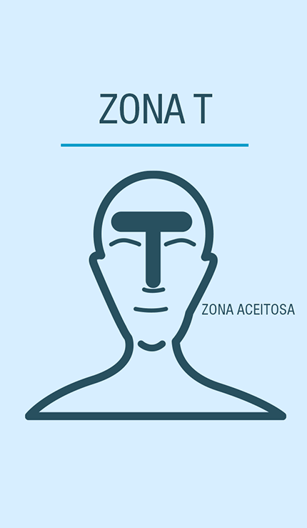 Zona T