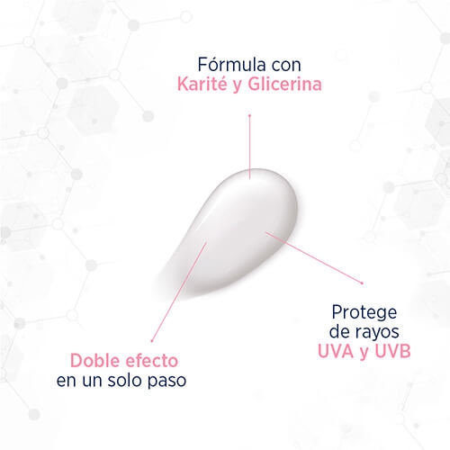 LUBRIDERM® PREVENCIÓN FPS30 - Humecta y previene