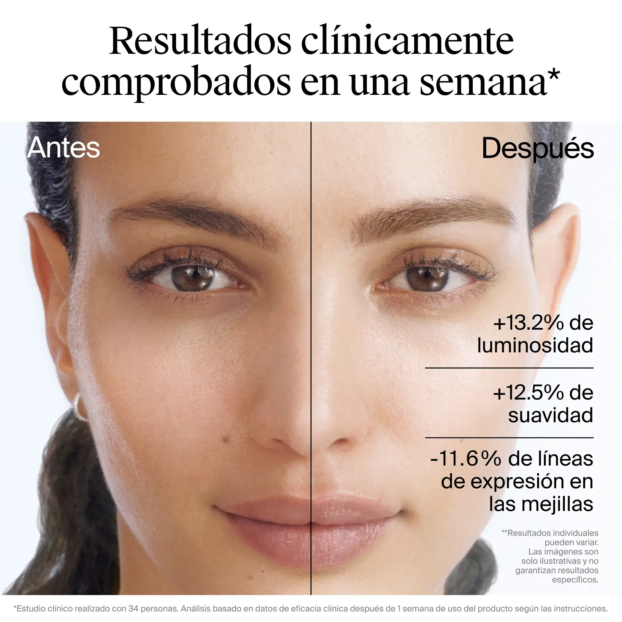 Serum Facial Anti-Arrugas Neutrogena® Retinol Boost 30ml