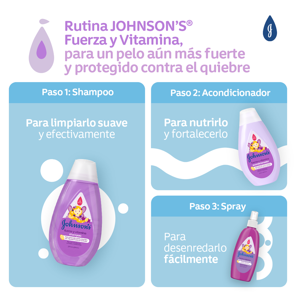 Acondicionador JOHNSON'S® Fuerza y Vitamina - Rutina