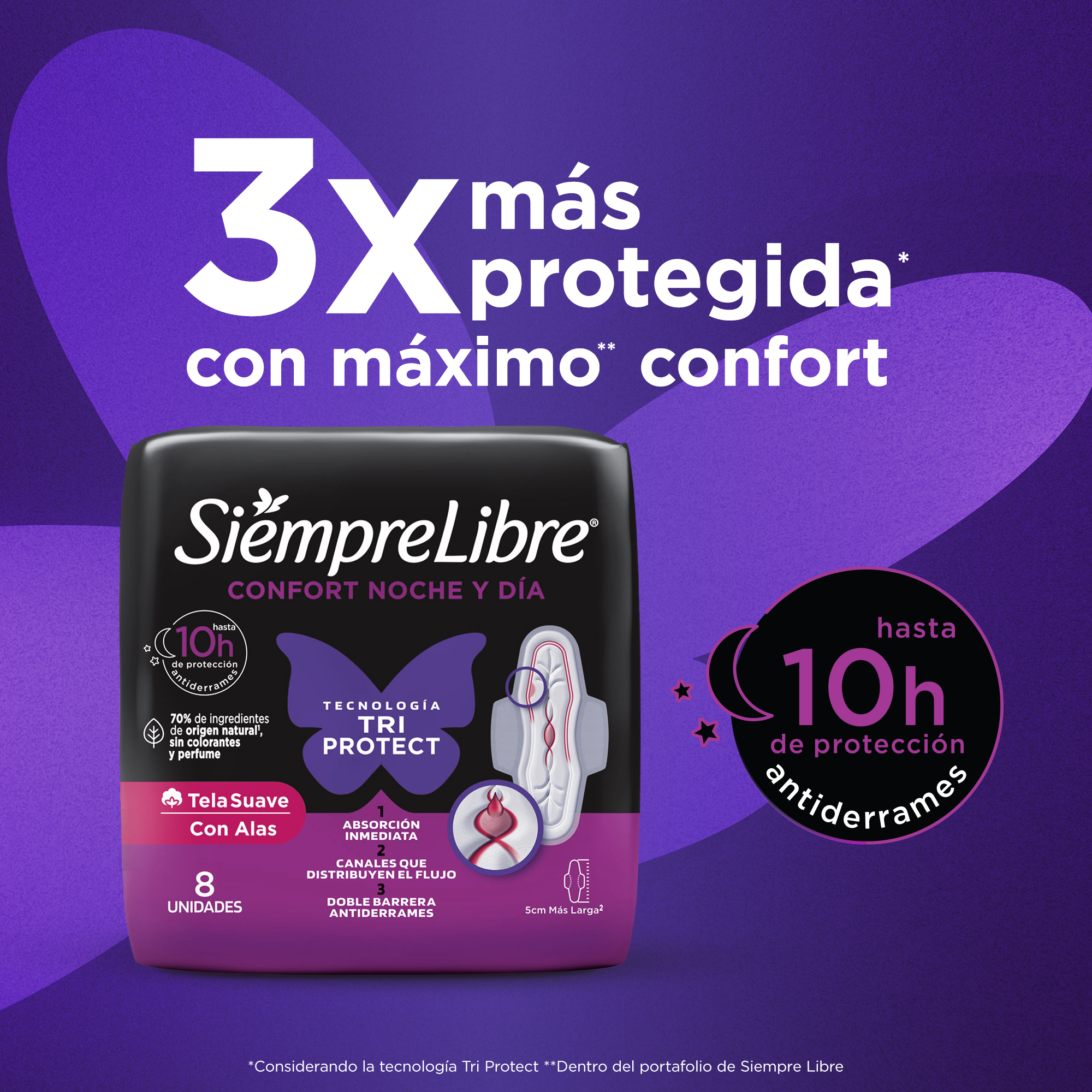 3x más protegida con máximo confort