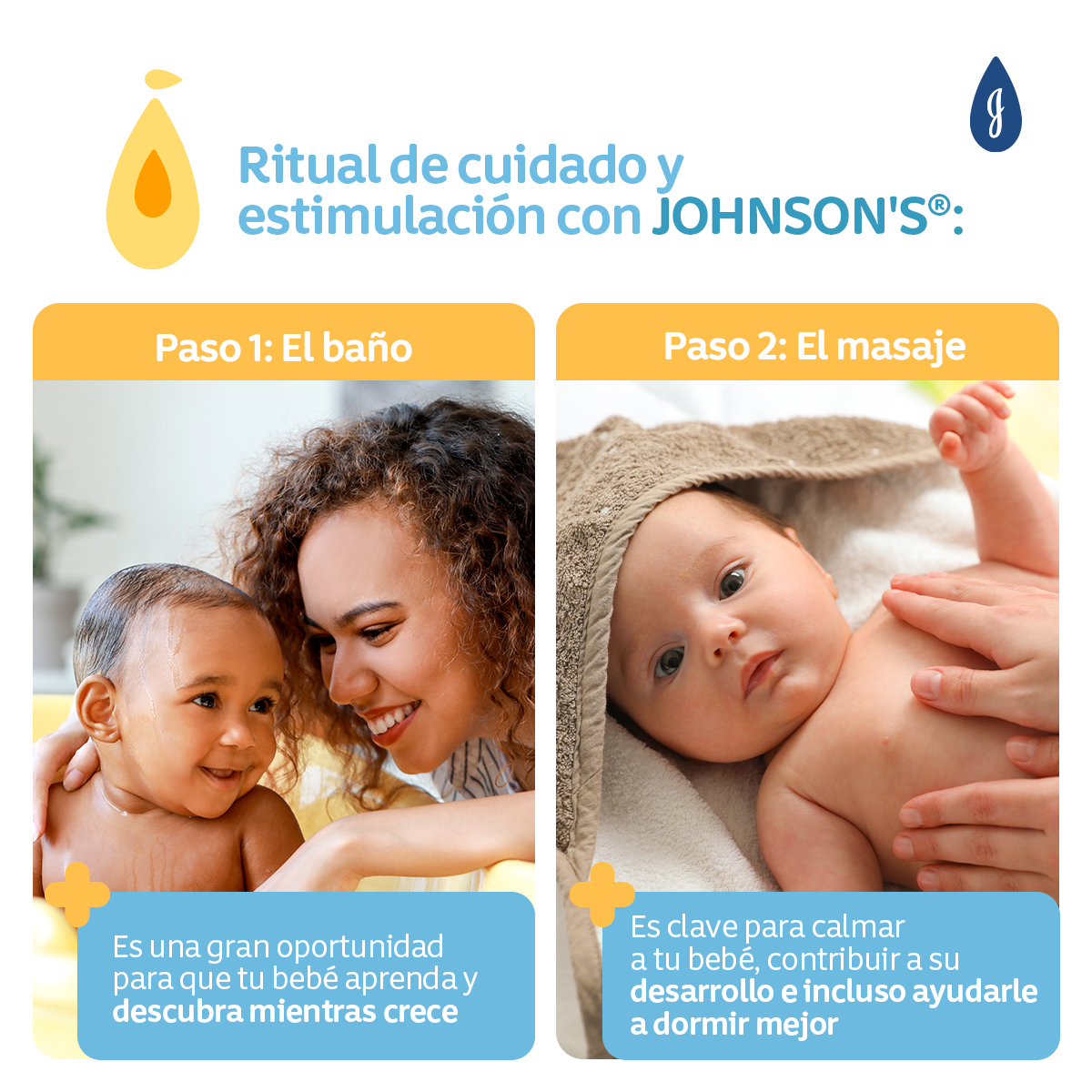 Estuche JOHNSON'S® Pequeño - Rutina