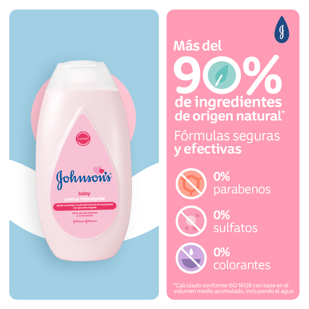 Crema Líquida JOHNSON'S® Original - Ingredientes