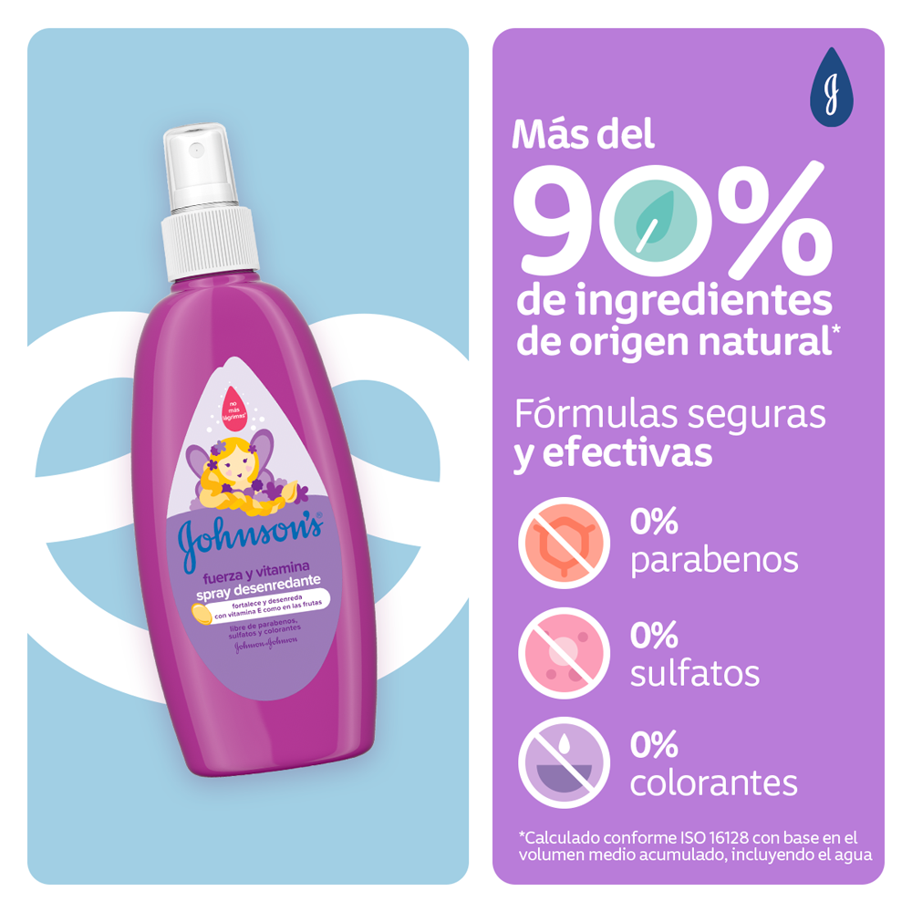 Spray Peinar JOHNSON'S® Fuerza y Vitamina - Ingredientes