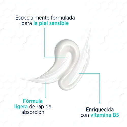 LUBRIDERM® PIEL SENSIBLE - Fórmula