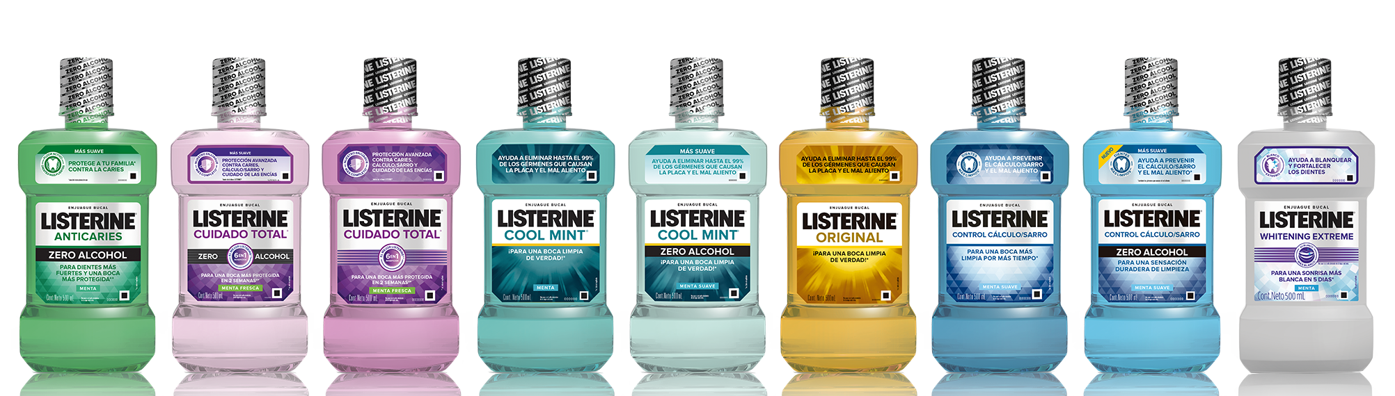 Cómo evitar el mal aliento - Image - Listerine - es-CO