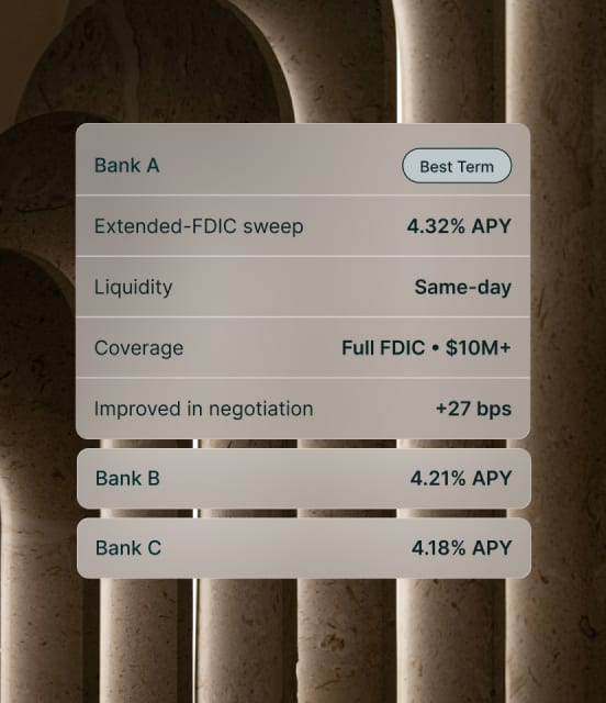 Select and tailor the best option
