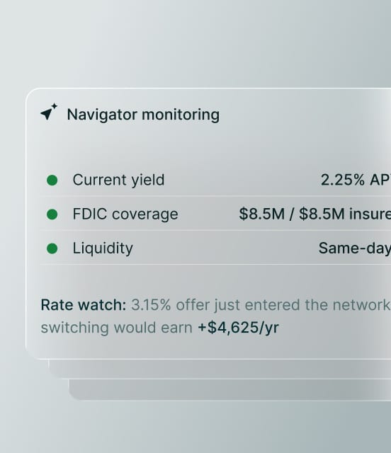Open and monitor