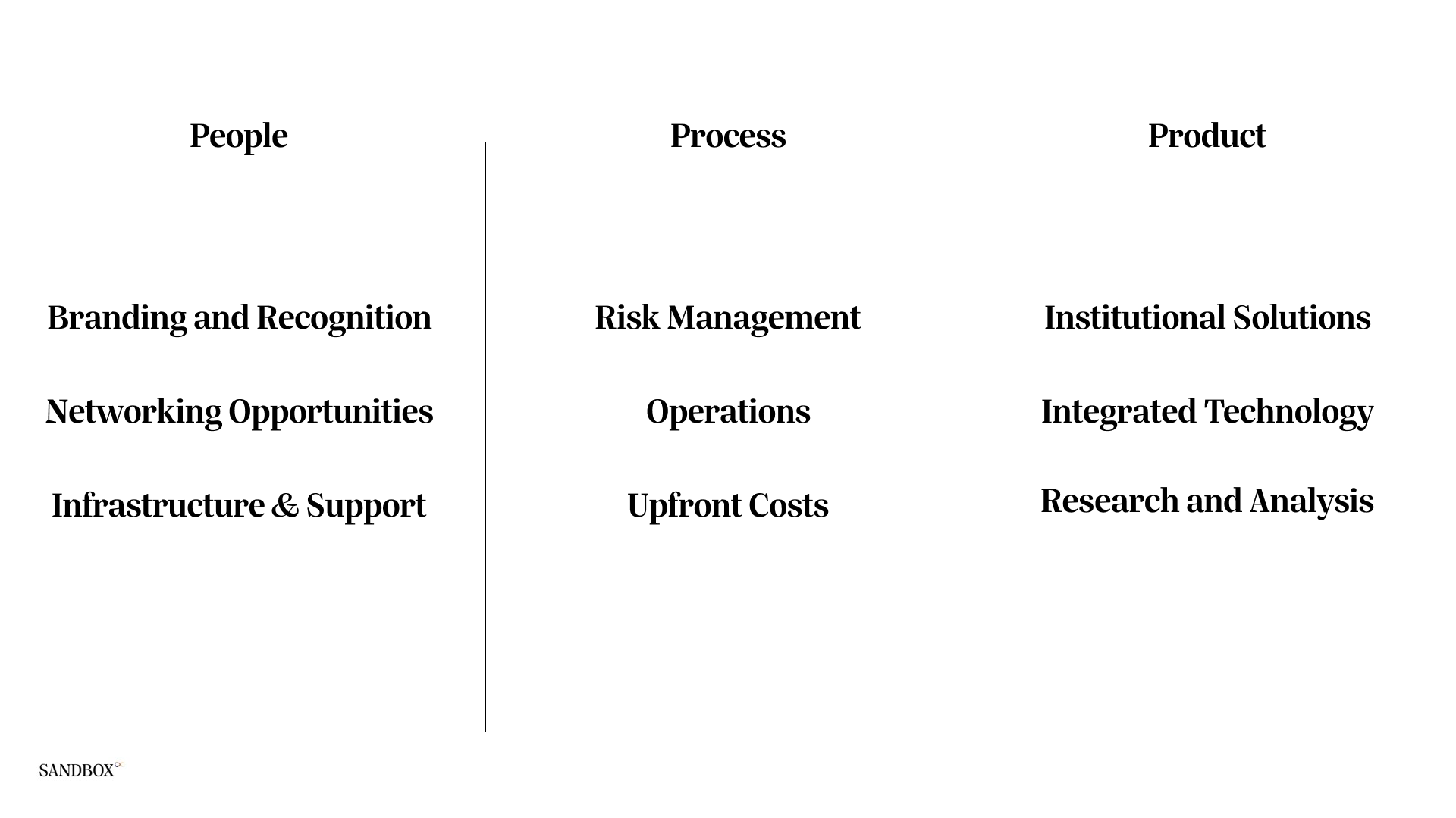 Advisors have a lot to consider before leaving a legacy firm for independence. Often, the decision comes down to people, processes, and products.