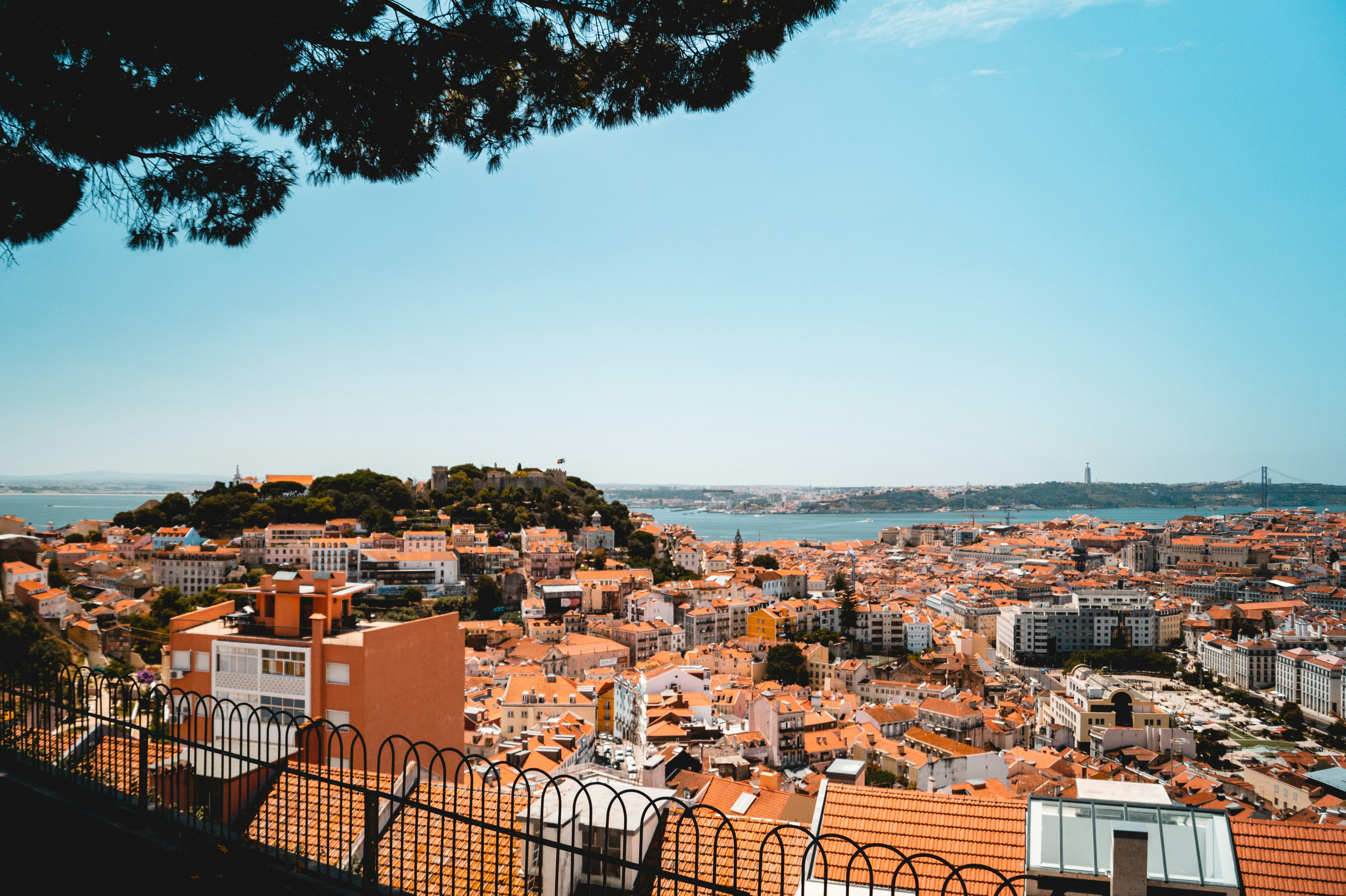 panoramautsikt over en by med røde tak, omgitt av vann og blå himmel