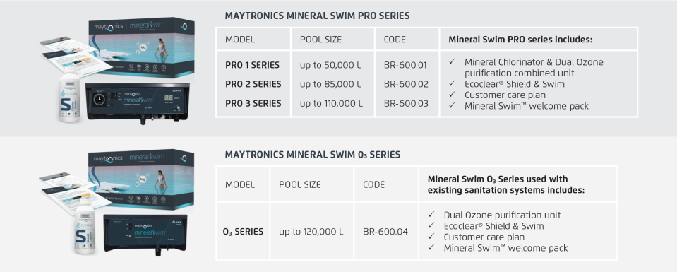 Comparison chart of mineral swim pool systems - mineral swim pro series and mineral swim 03