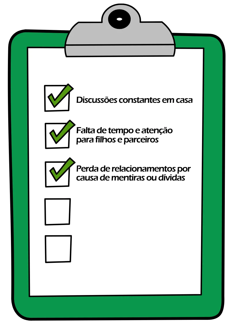 infográfico de impactos sociais do vício em apostas