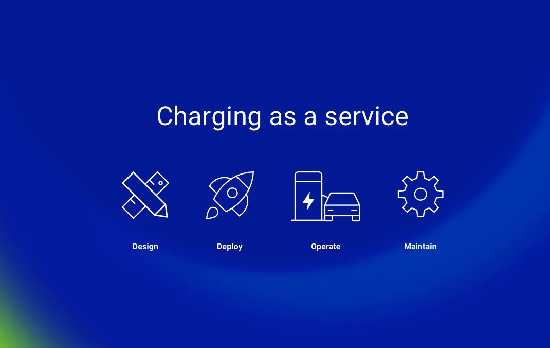 Icons depicting four phases of Charging-as-a-Service - design, deploy, operate, and maintain.