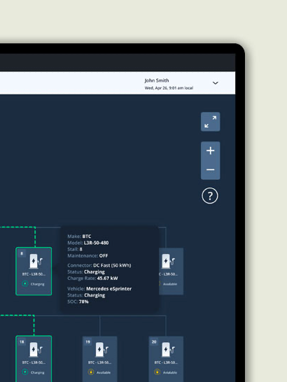 A snapshot of the charge management software displaying chargers and the power flow to each.