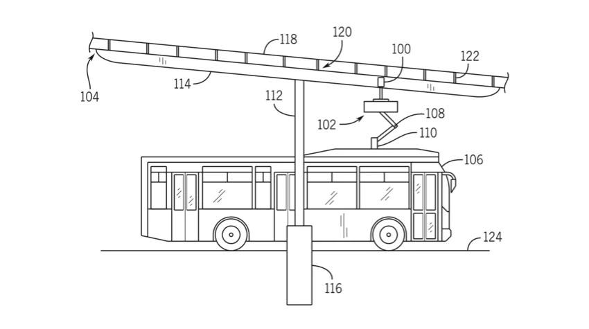 An illustration of patent-pending “pantograph in-depot equipment” or PIDE that shows how an electric bus can be charged using an overhead charger underneath a solar canopy.