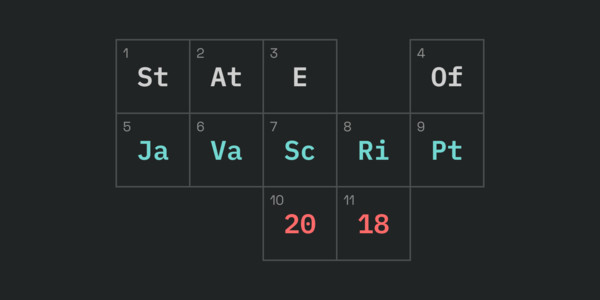 The State of JavaScript 2018 Results