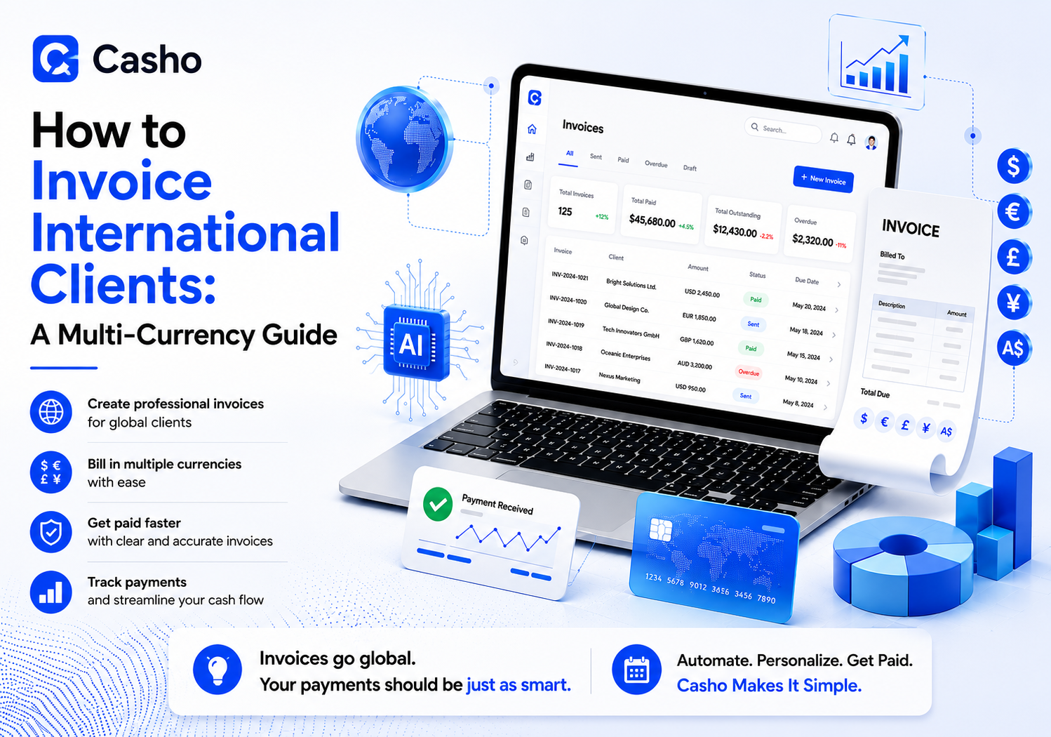 How to Invoice International Clients: A Multi-Currency Guide 