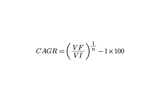 "CAGR-formula-espanol"