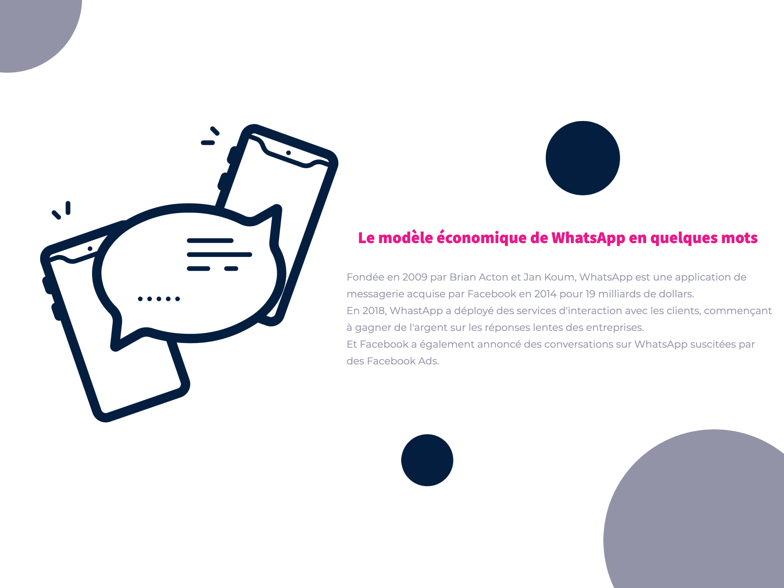 "Comment WHATSAPP gagne de L'ARGENT · Startupedia"