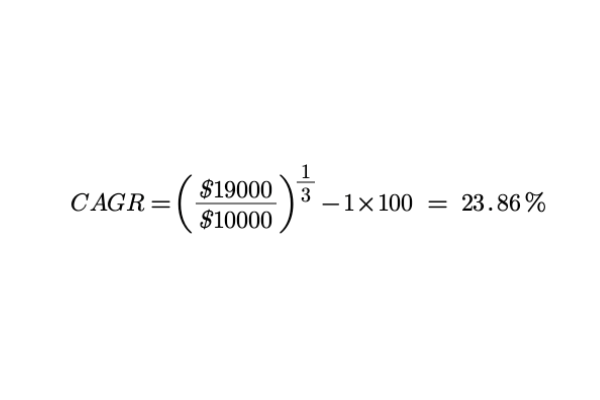 "CAGR-ejemplo-espanol"