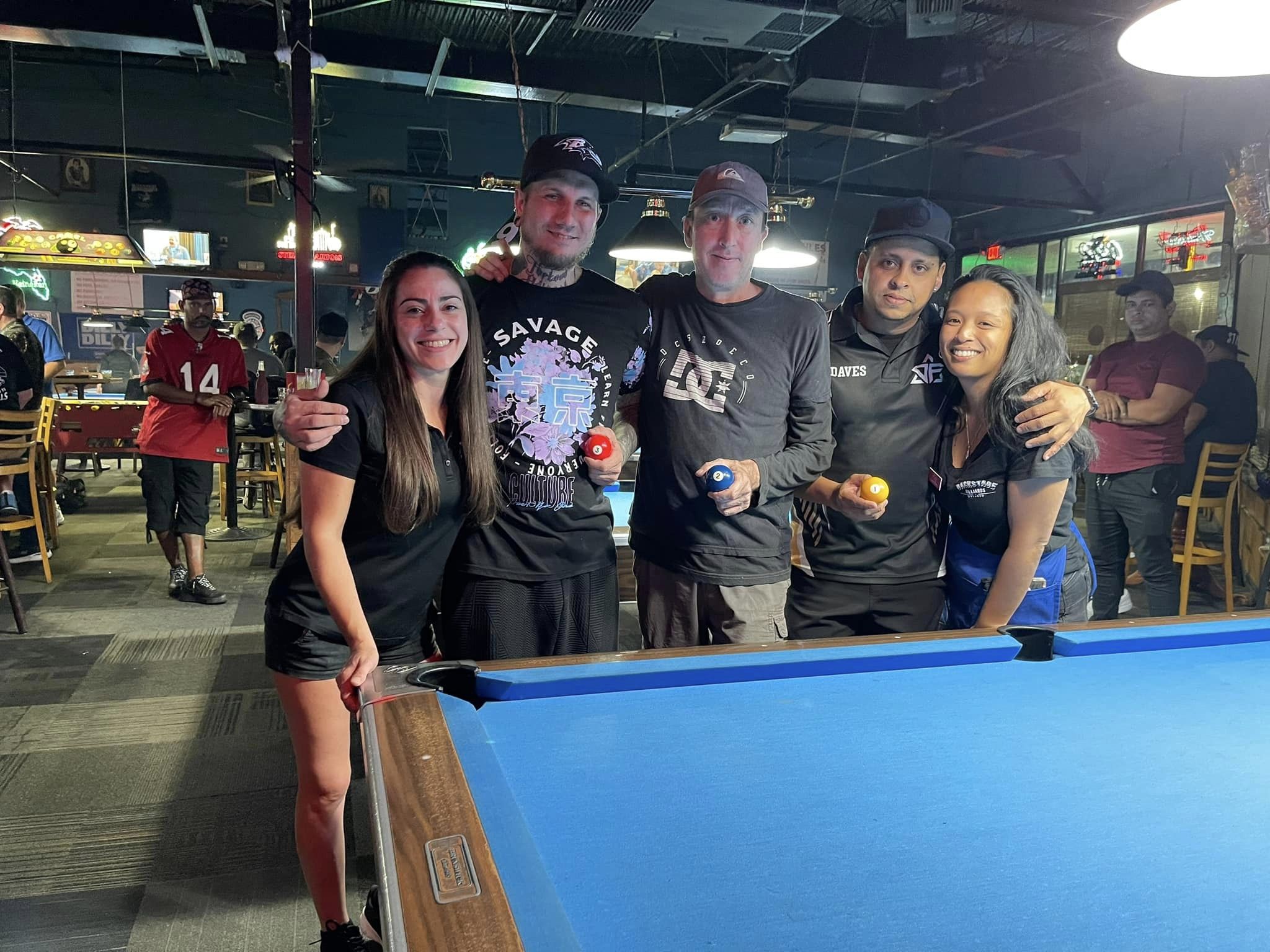 Congratulations to our Top Players