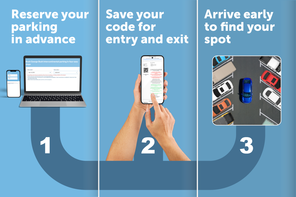 Navigate the New CDE Parking Garage at IAH