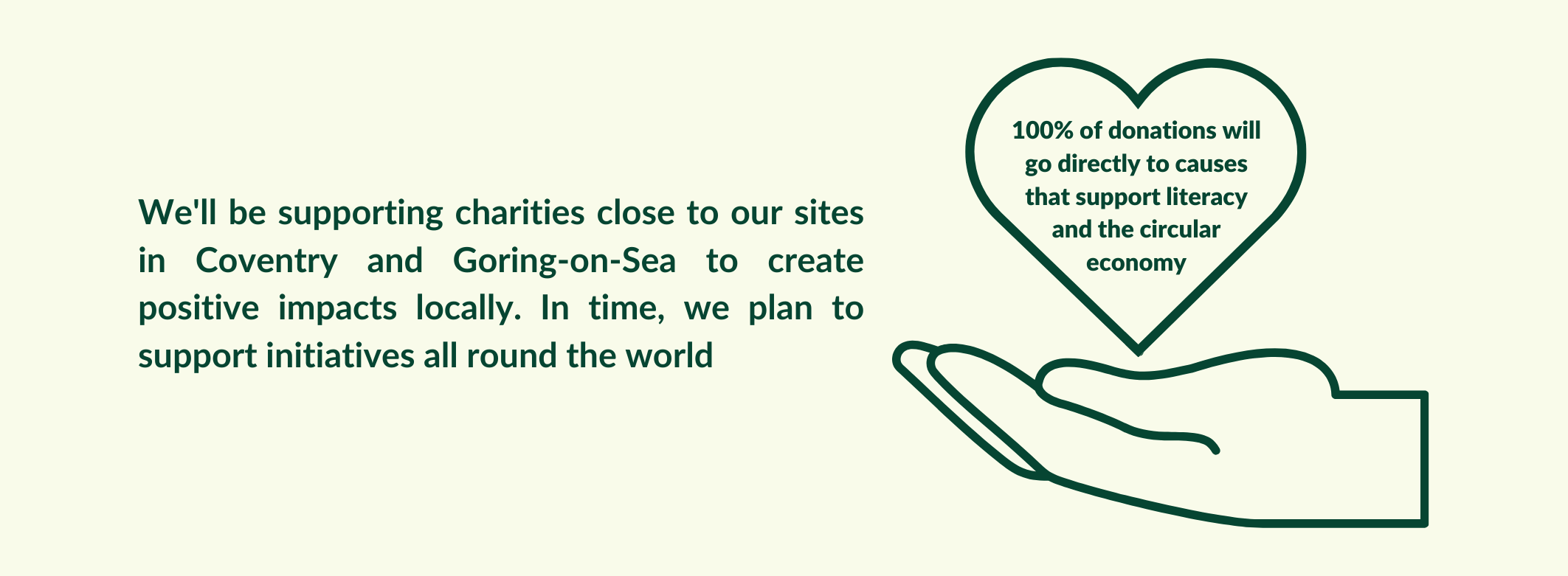 100% of donations raised by the charity will go directly to causes that support literacy and the circular economy.The Wob Foundation will support charities close to our sites in Coventry and Goring-on-Sea to create positive impacts locally. In time, we plan to support initiatives all around the world.