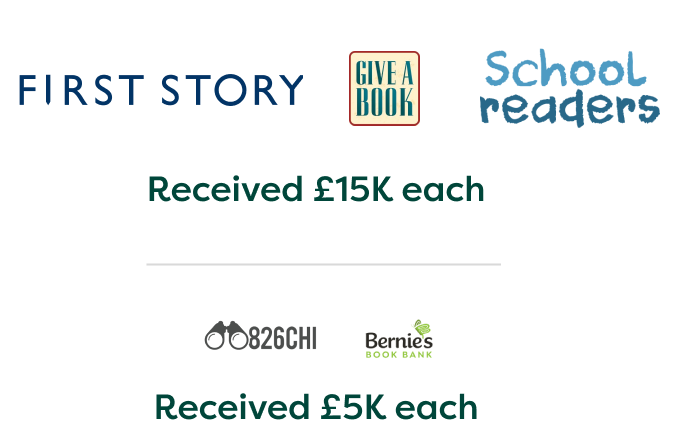 First story, Give a Book and School readers all recieved £15K each