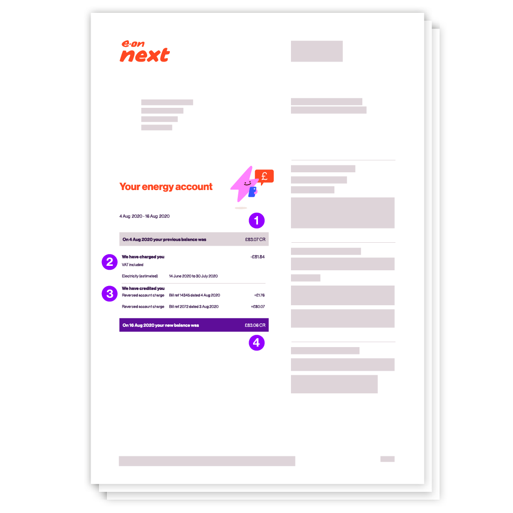 Diagram showing breakdown of an energy bill