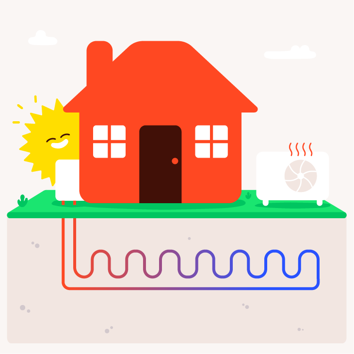 Air source vs ground source heat pump