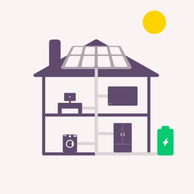 Diagram showing how solar panels work