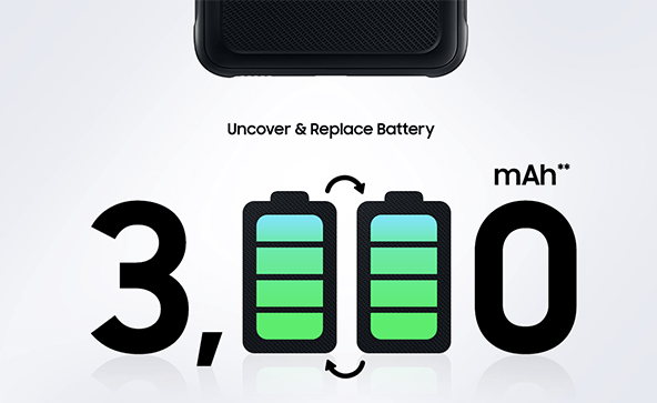 Lang batterilevetid med udskifteligt batteri