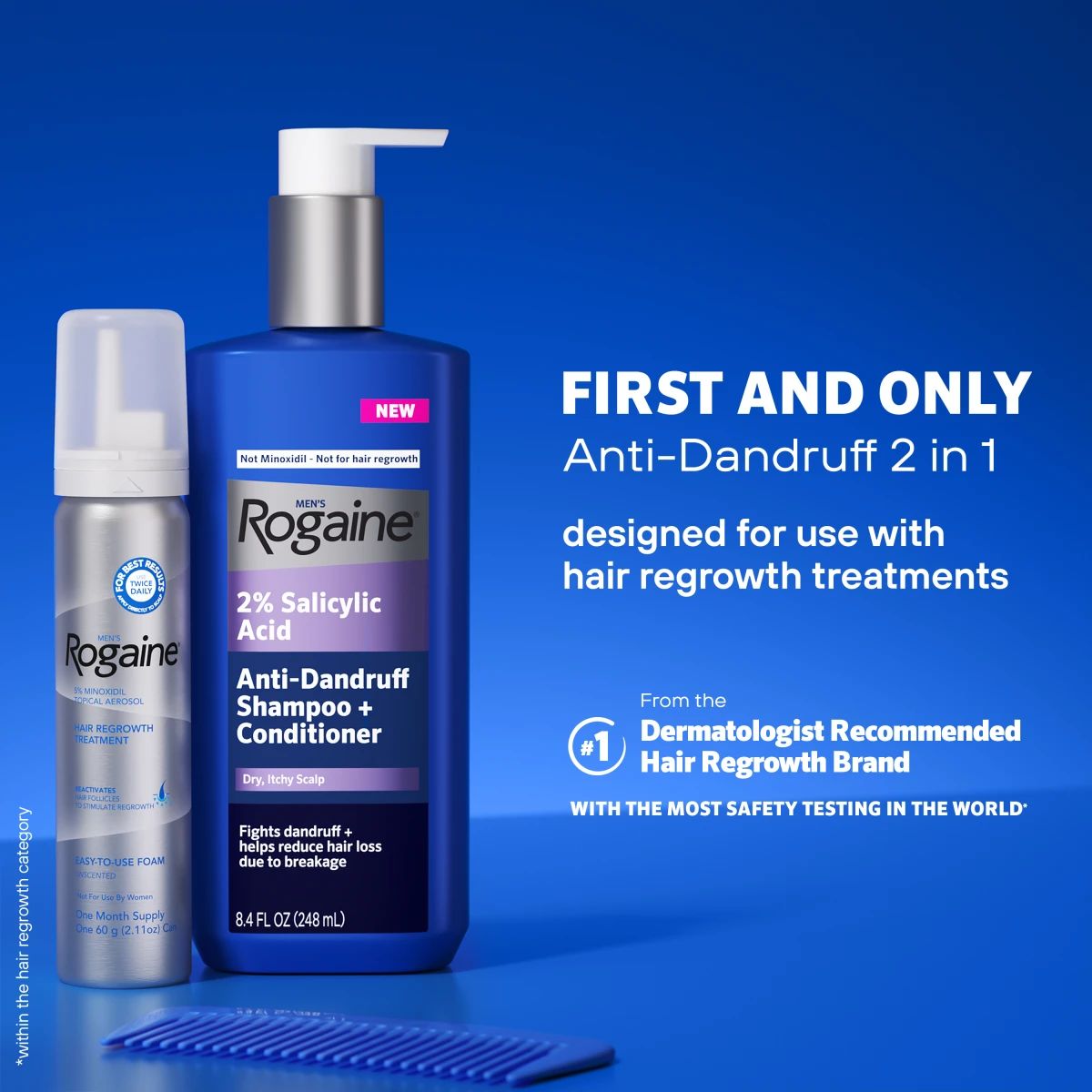RGN_LinkToolkit_DryScalp_ATF_CrossSell.webp