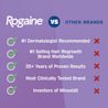 Rogaine-EDIS-R-CompChart-Womens-EDI.webp