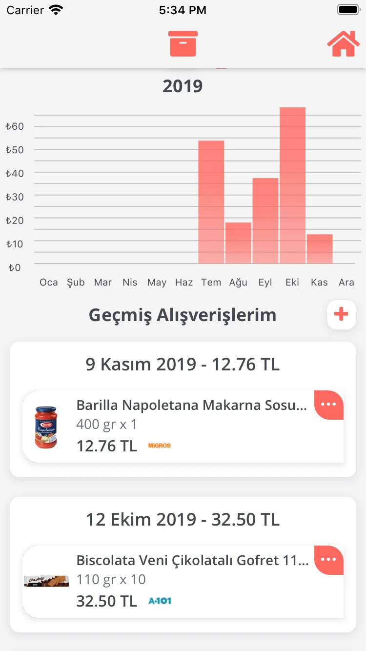 ss6