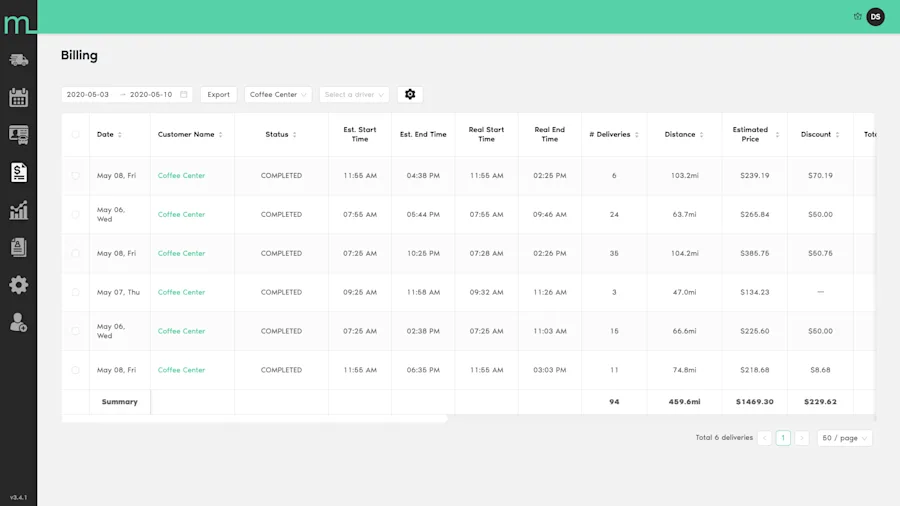 advanced billing reporting