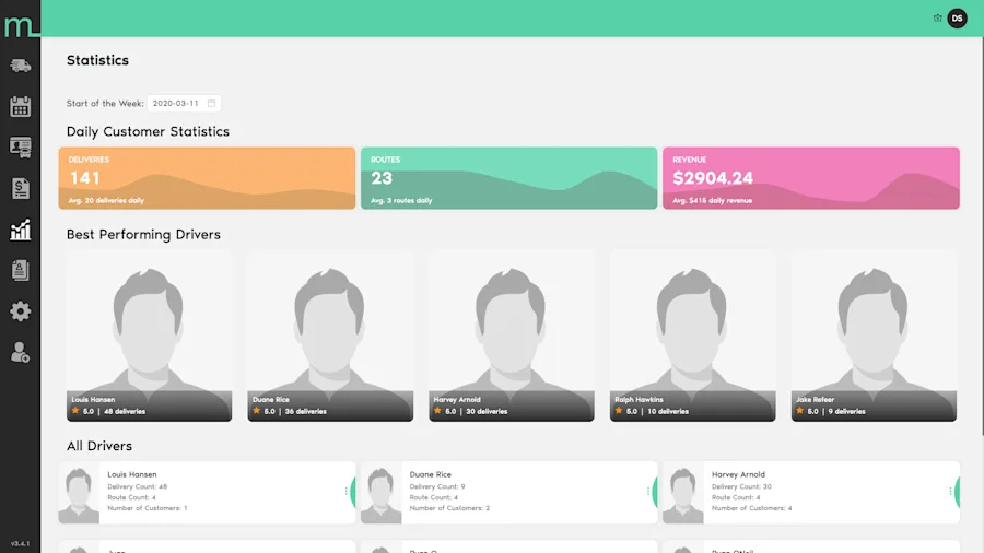 statistics page