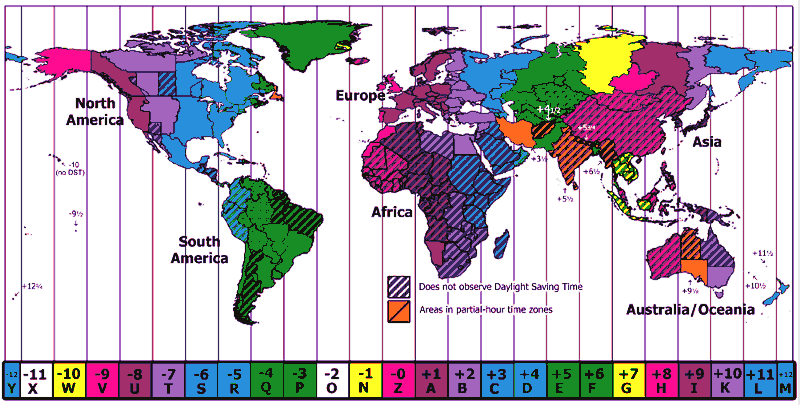 time zone on the world