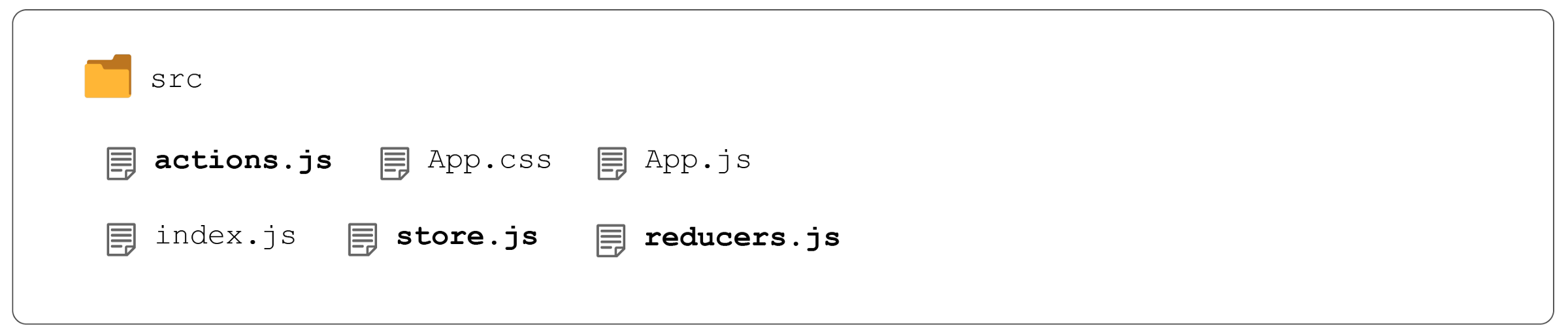 File structure simple