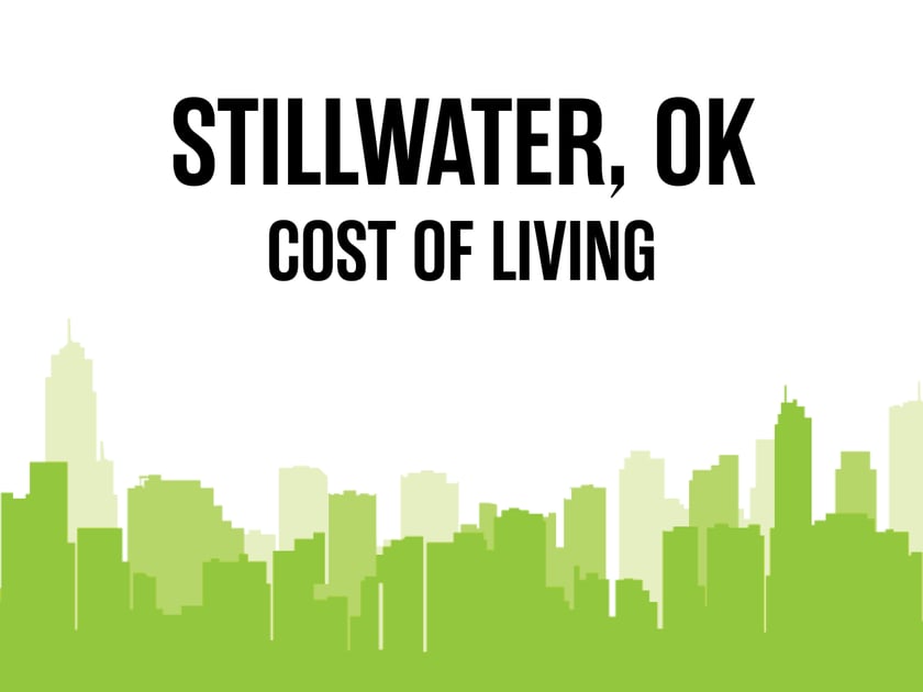 Article image for: Average Cost of Living in Stillwater, OK in 2026