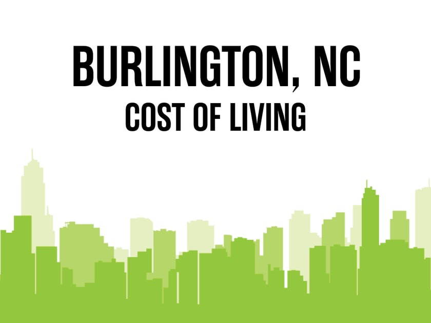 Article image for: Average Cost of Living in Burlington, NC in 2026