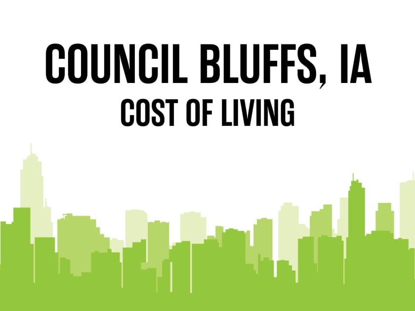 Article image for: Average Cost of Living in Council Bluffs, IA in 2026