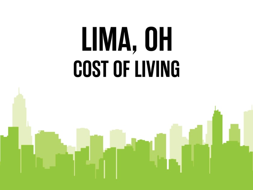 Article image for: Average Cost of Living in Lima, OH in 2026