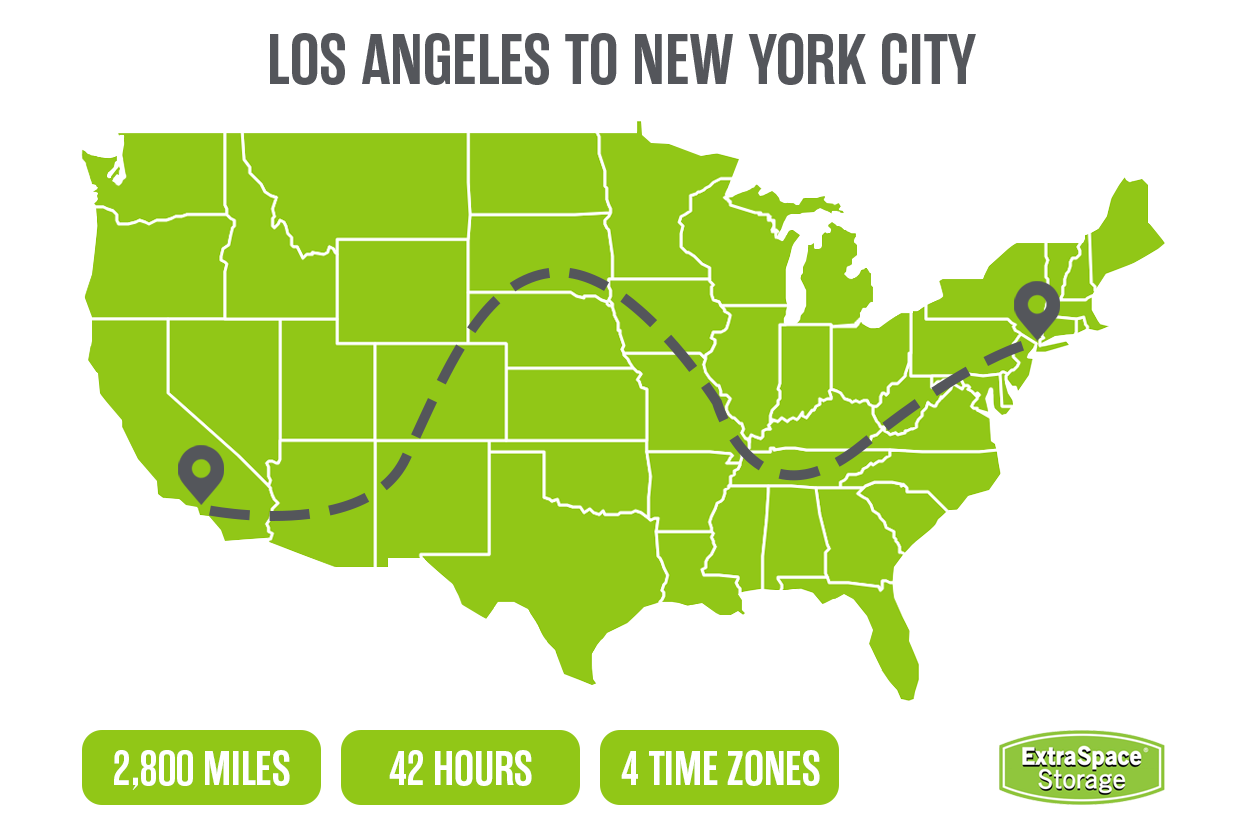 Article image for: Moving from Los Angeles to New York City: Complete 2026 Guide