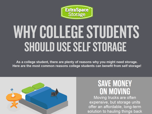 How Does Self Storage Work? Here's What You Need to Know