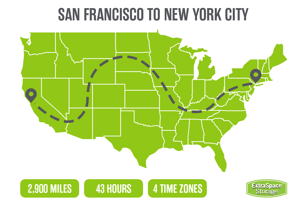 Article image for: Moving from San Francisco to New York City: Complete 2026 Guide