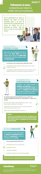 Contester et modifier son taux de prélèvement à la source n’est pas aussi compliqué qu’on pourrait le penser