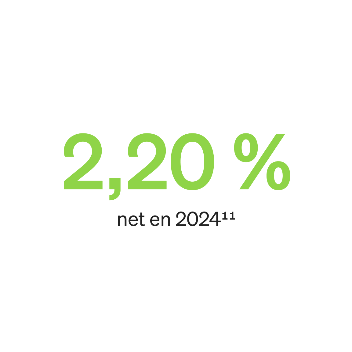 2,20 % taux SR2